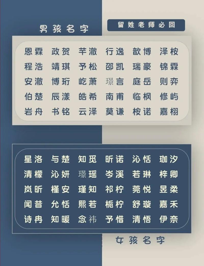 男孩儿起名取名字大全诗经（男孩儿起名取名字大全诗经寓意）