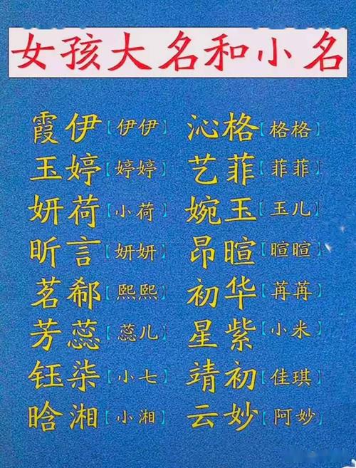 女孩宝宝起名字可爱的（女宝宝取名可爱）