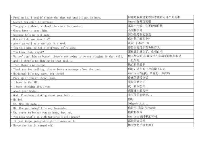 越狱台词_越狱台词中英对照