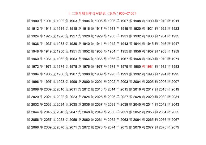 2014年是什么生肖年_2014年是什么生肖年份