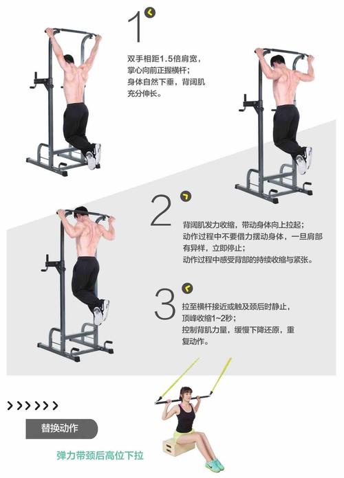 引体向上怎么练_初学者引体向上怎么练