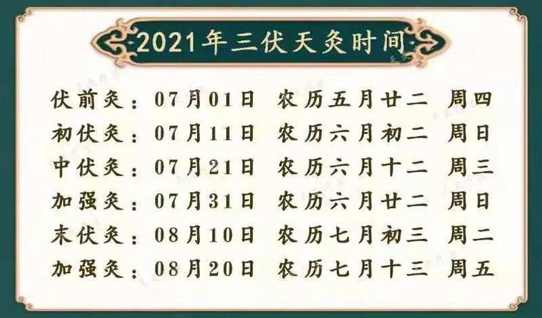 伏天是什么时候开始的2021_伏天是什么时候开始的2021几点