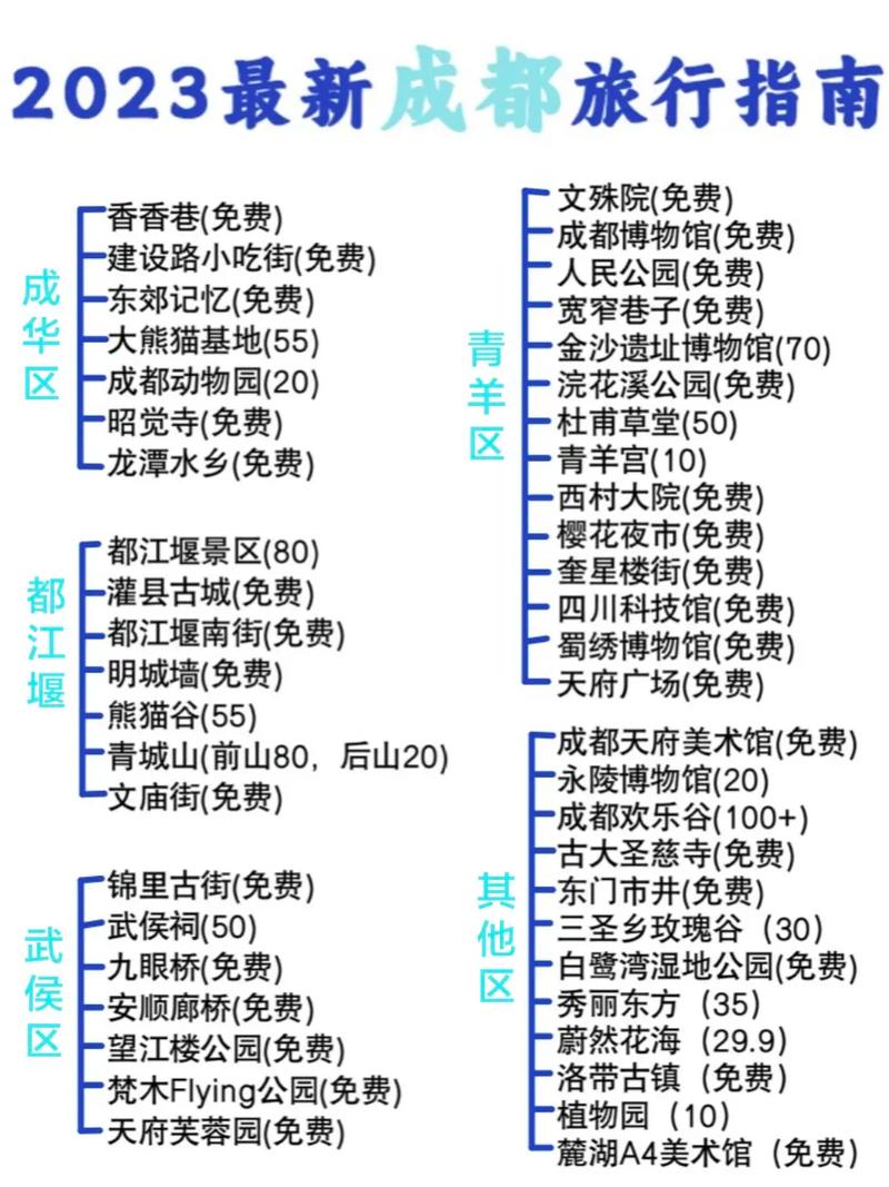 成都旅游指南_成都旅游指南攻略