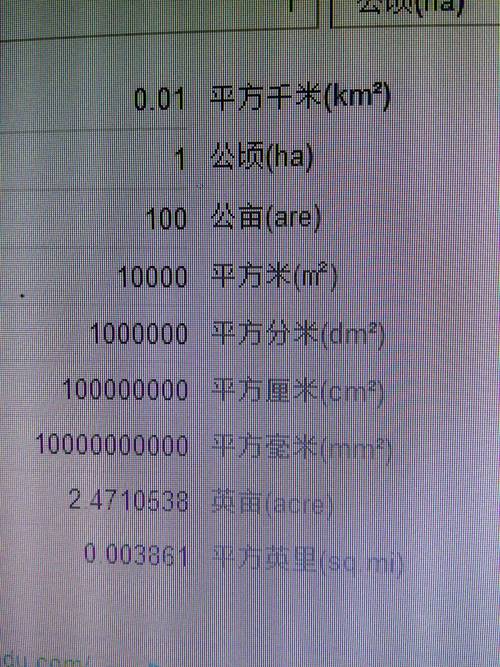 1公顷_1公顷等于多少平方米