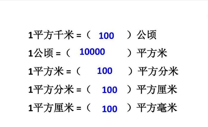 1公顷_1公顷等于多少平方米