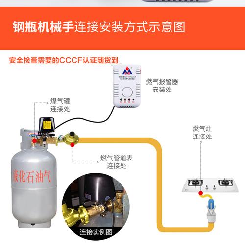 天然气灶打不着火原因和处理方法_燃气报警器自动切断阀