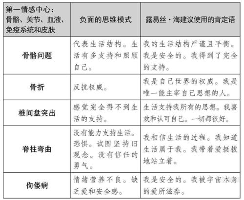 常见的心理疾病_常见的心理疾病都有哪些