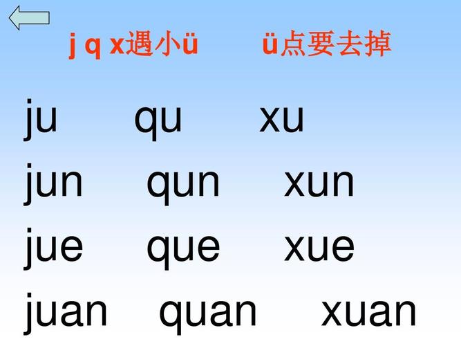 juan拼音怎么读_quan拼音怎么读