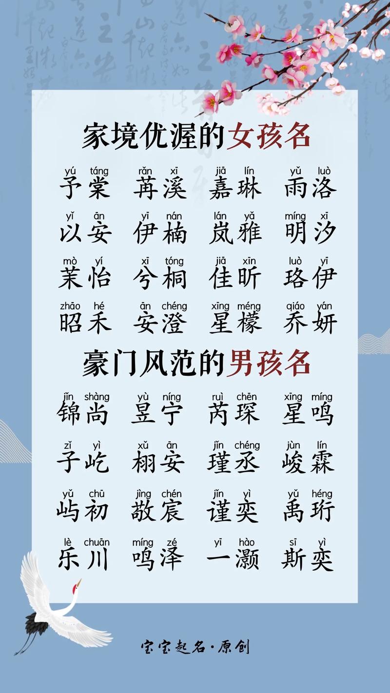 男宝宝起名字兔年好吗（男宝宝起名字兔年好吗）