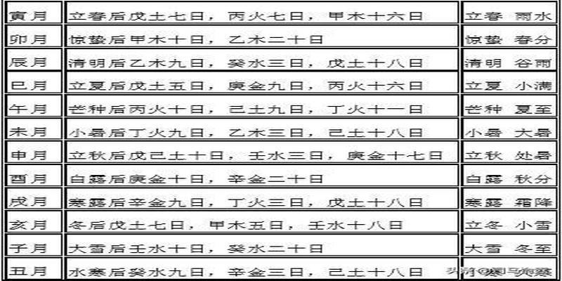 81年石榴木命公司取名_81年石榴木命公司取名三个字