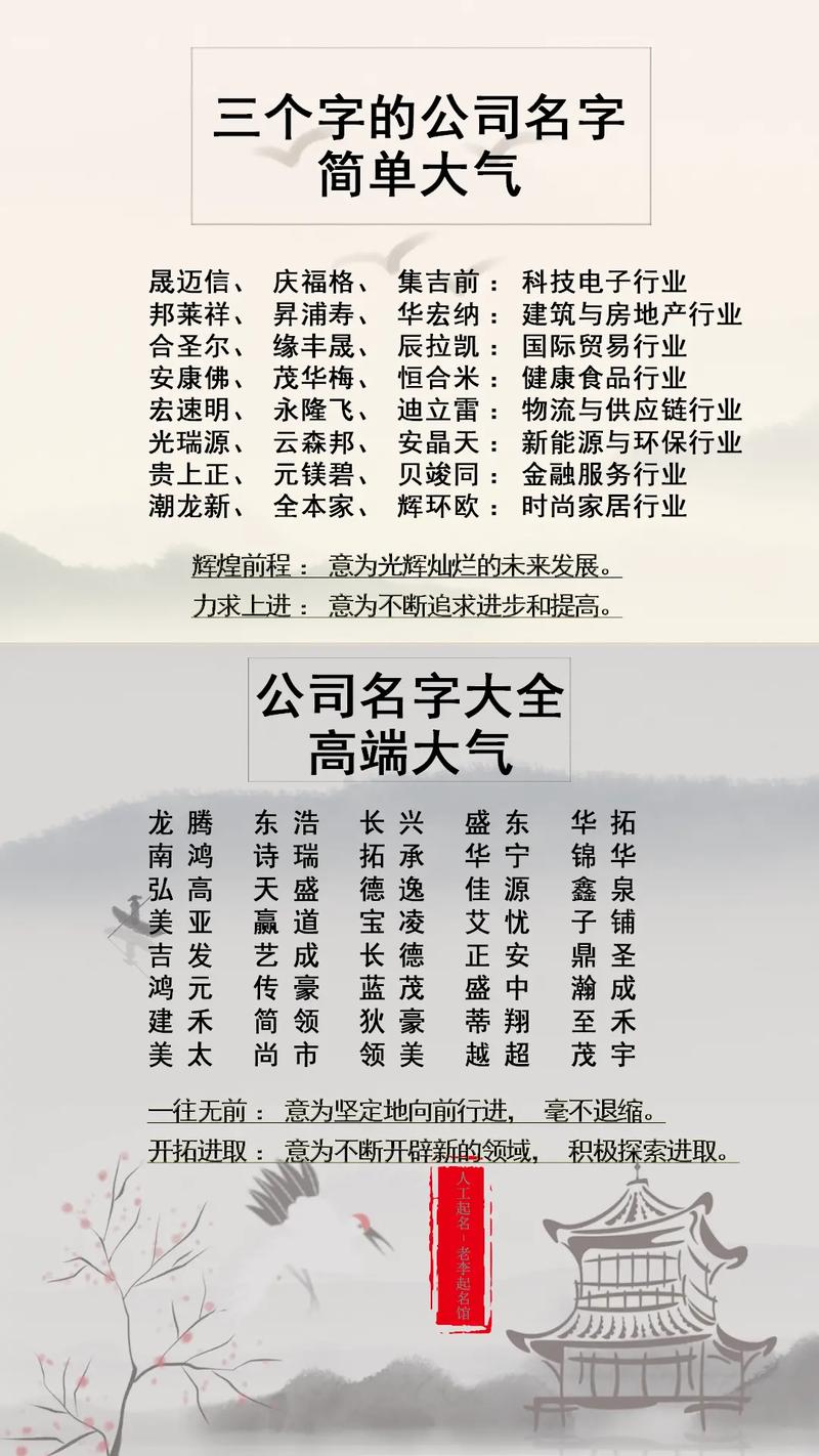 起名医疗公司名字_起名医疗公司名字大全