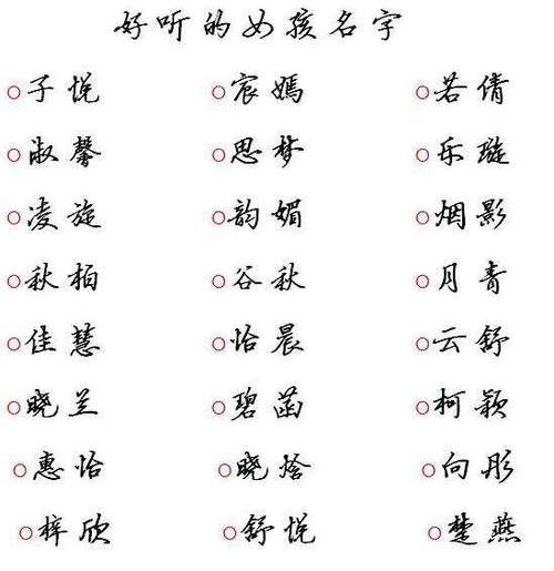 女孩起名大全免费取名字大全_女孩起名大全免费取名字大全四个字