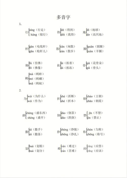 给孩子起名起了多音字咋办_小孩名字多音字好吗