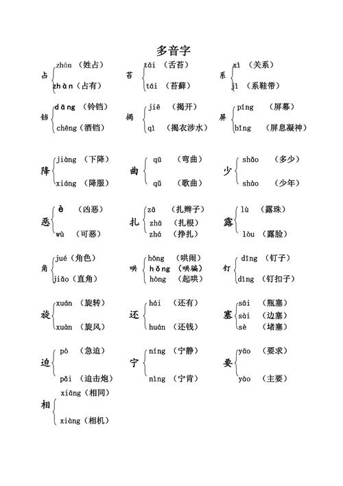 给孩子起名起了多音字咋办_小孩名字多音字好吗