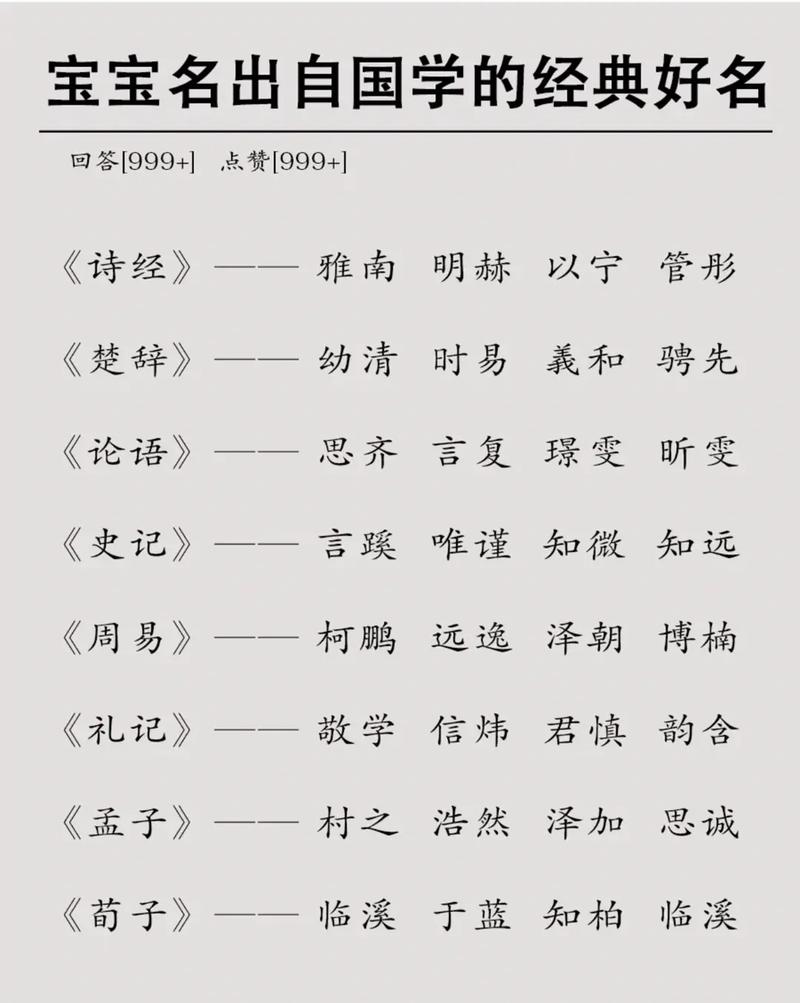 国学周易八字宝宝起名网_易学八字国学取名