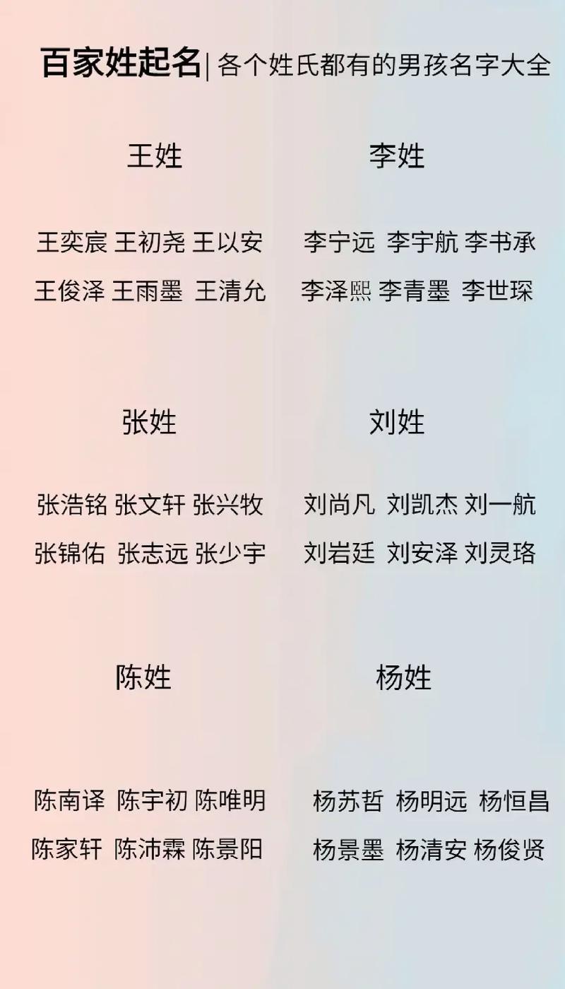 姓成的女孩取名大全_姓成的女孩取名大全两个字