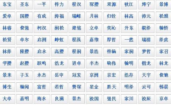 姓涂的男孩起名字大全_姓涂的男孩起名字大全四个字