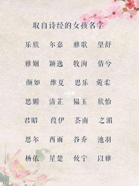 2021年女宝宝名字_2021年女宝宝名字大全