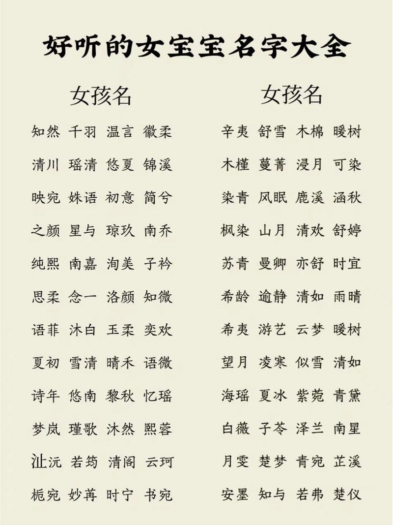 2021年女宝宝名字_2021年女宝宝名字大全