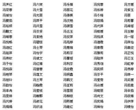 冯起名字大全女孩_冯起名字大全女孩子