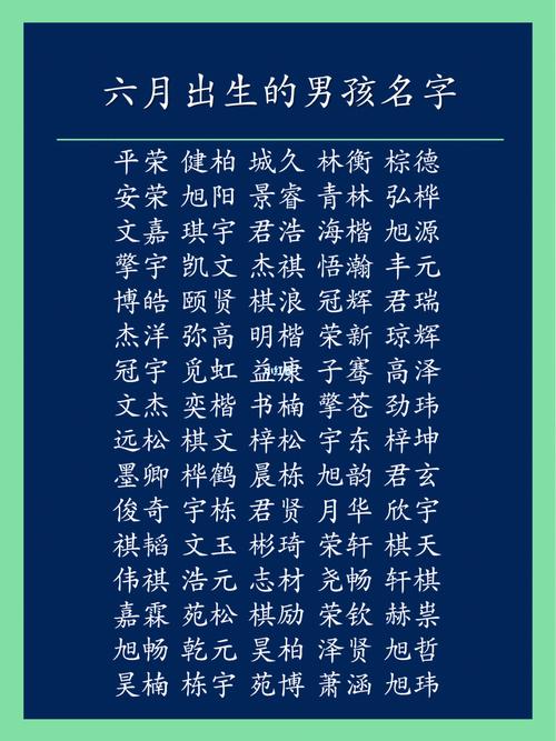 六月出生的宝宝起名_六月出生的宝宝起名字