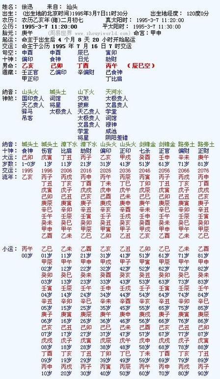 宝宝出生八字起名_宝宝出生八字起名大全