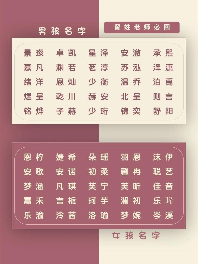 宝宝取名字大全免费2023年男孩_宝宝取名字大全免费2023年男孩女孩贺芃