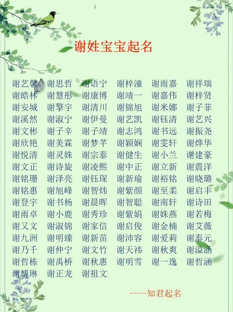 2021姓谢的宝宝名字_2021姓谢的宝宝名字大全