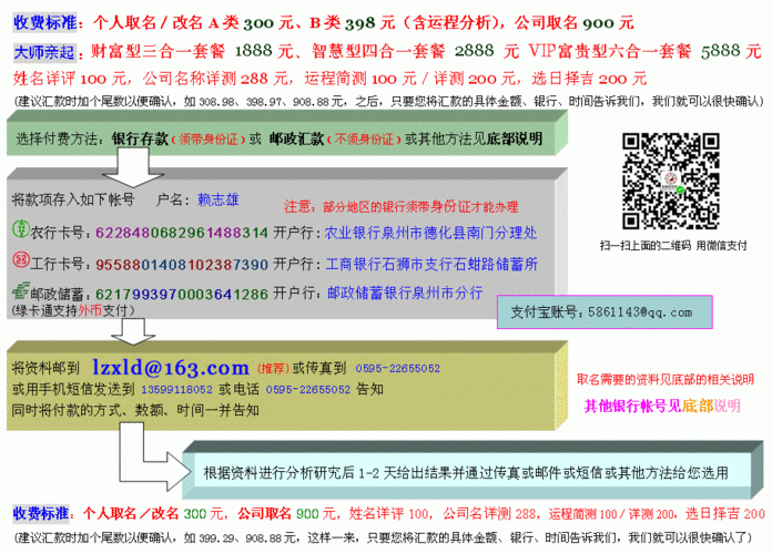 瓷都公司取名网免费取名打分_瓷都公司取名网免费测名打分