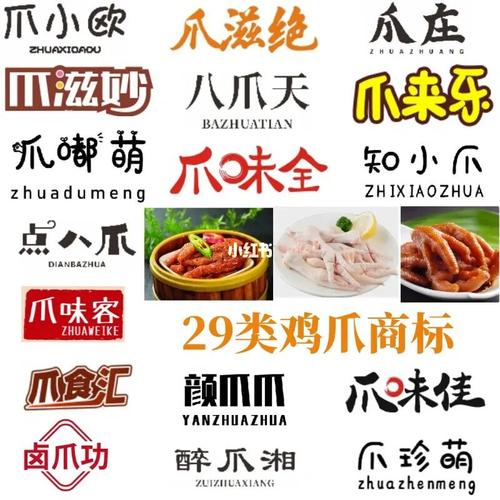 凤爪名字大全起名创意（凤爪的霸气名字）