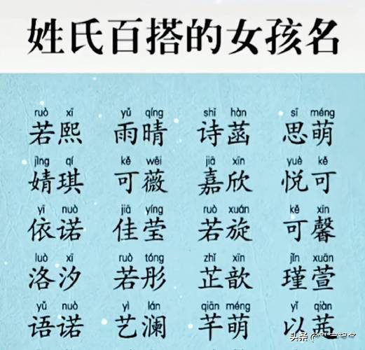 2021牛宝宝名字女孩_2021牛宝宝名字女孩取名