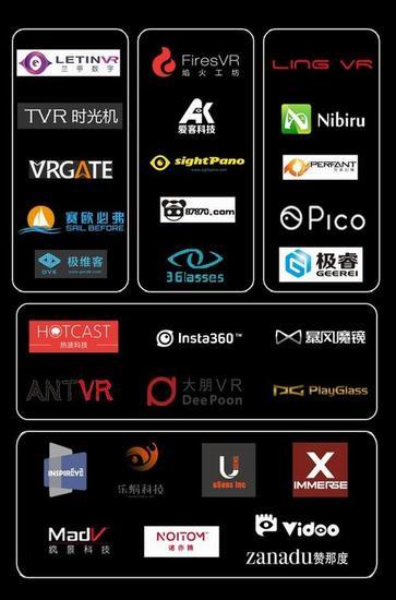 vr公司名字_vr公司名字大全参考