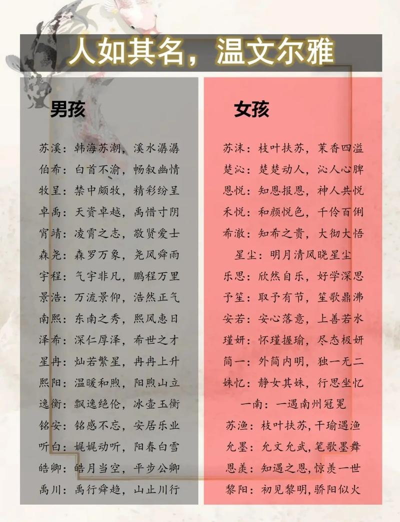 宝宝起名重叠字的名字_宝宝起名重叠字的名字大全