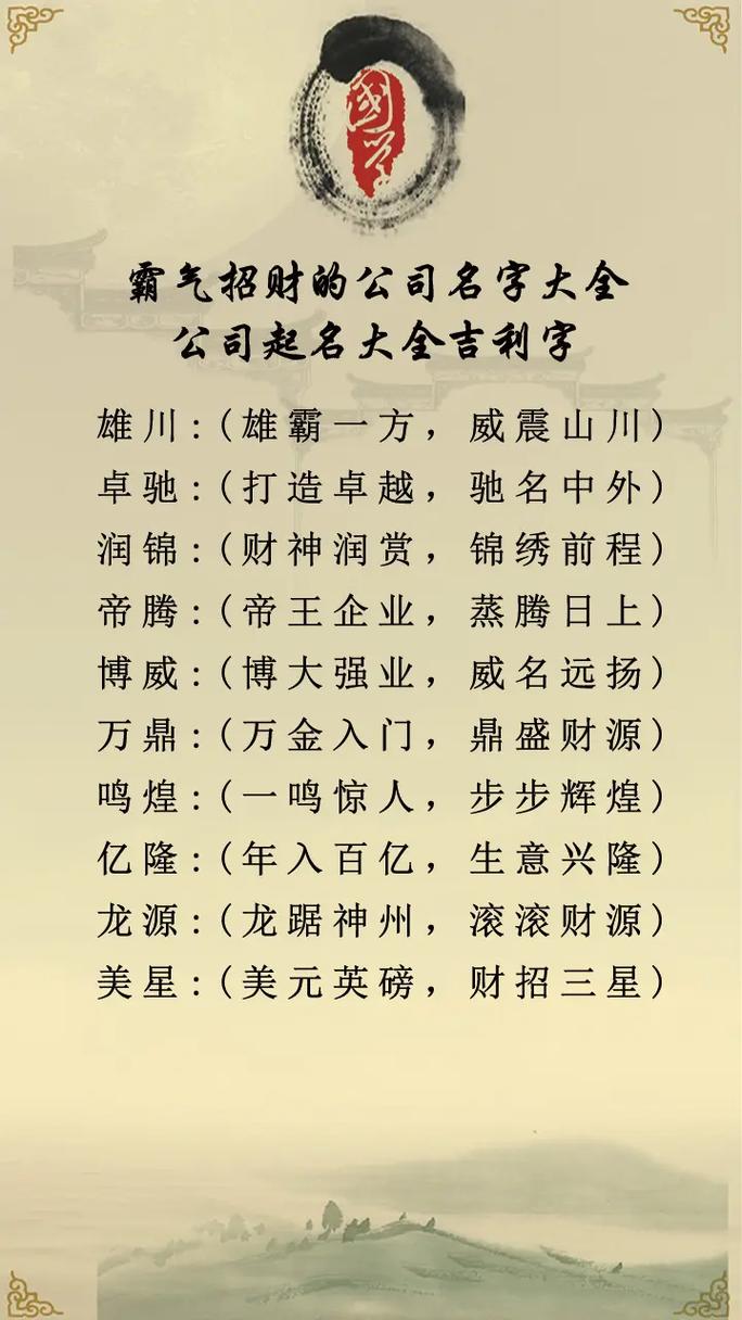 补水补火的公司名字_补水补火的公司名字大全