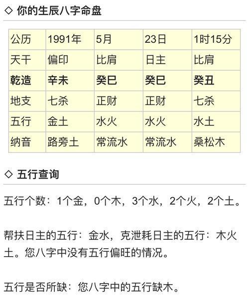 八字缺水木取名大全_八字缺水木取名大全男