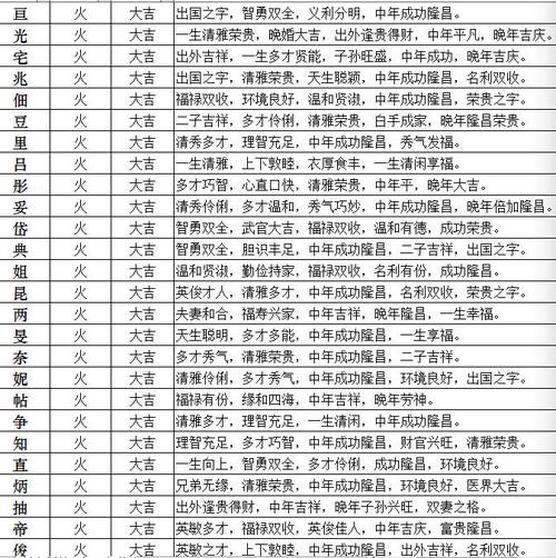 79年的羊公司起名_79年羊公司起名五行带什么好