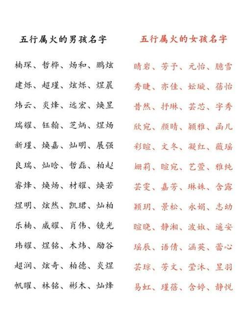 免费宝宝生辰八字起名_宝宝生辰八字起名字大全免费