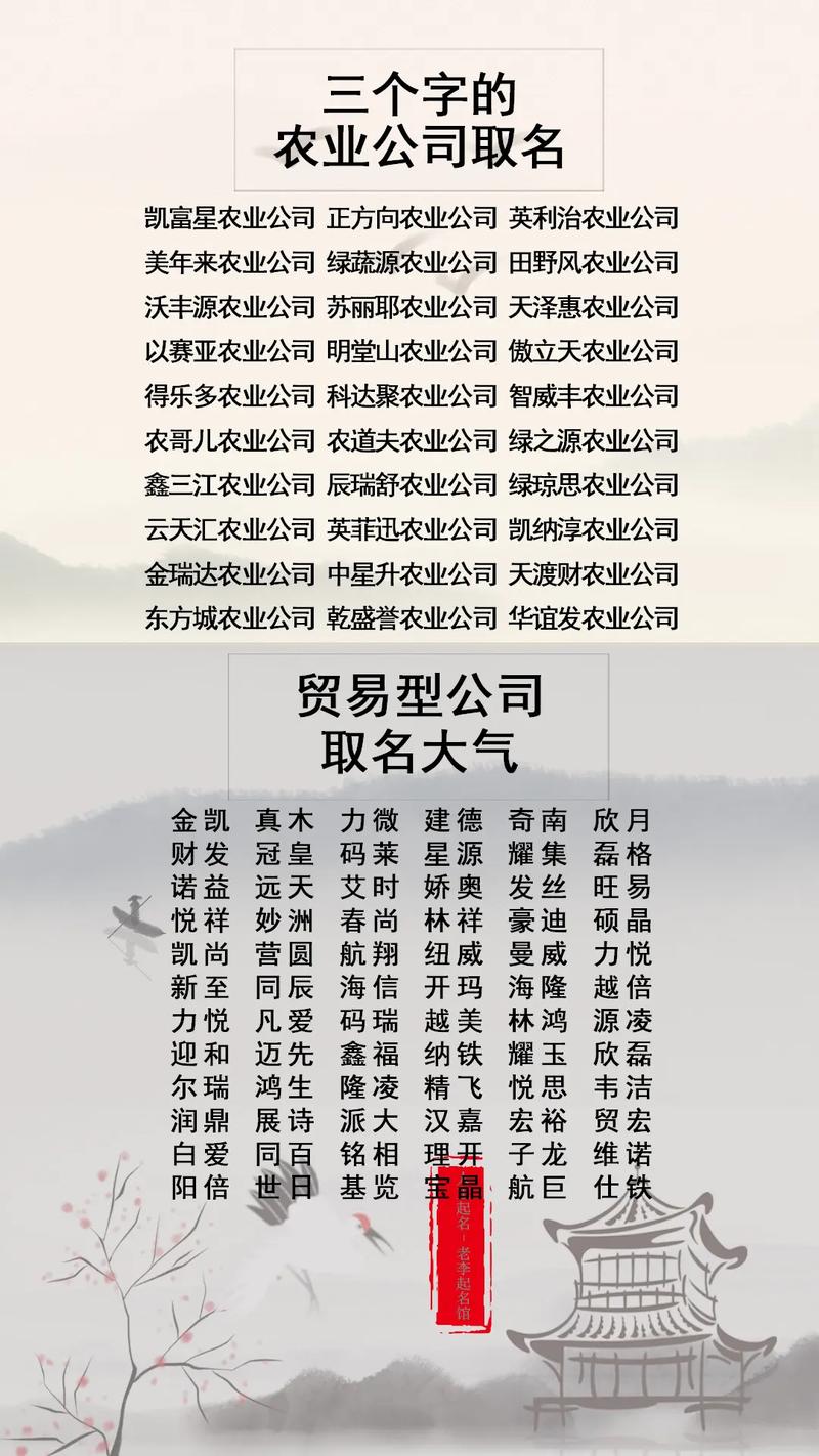 三个字农业公司起名大全_三个字农业公司起名大全免费