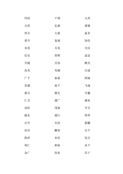 2字 公司起名_2字公司起名大全