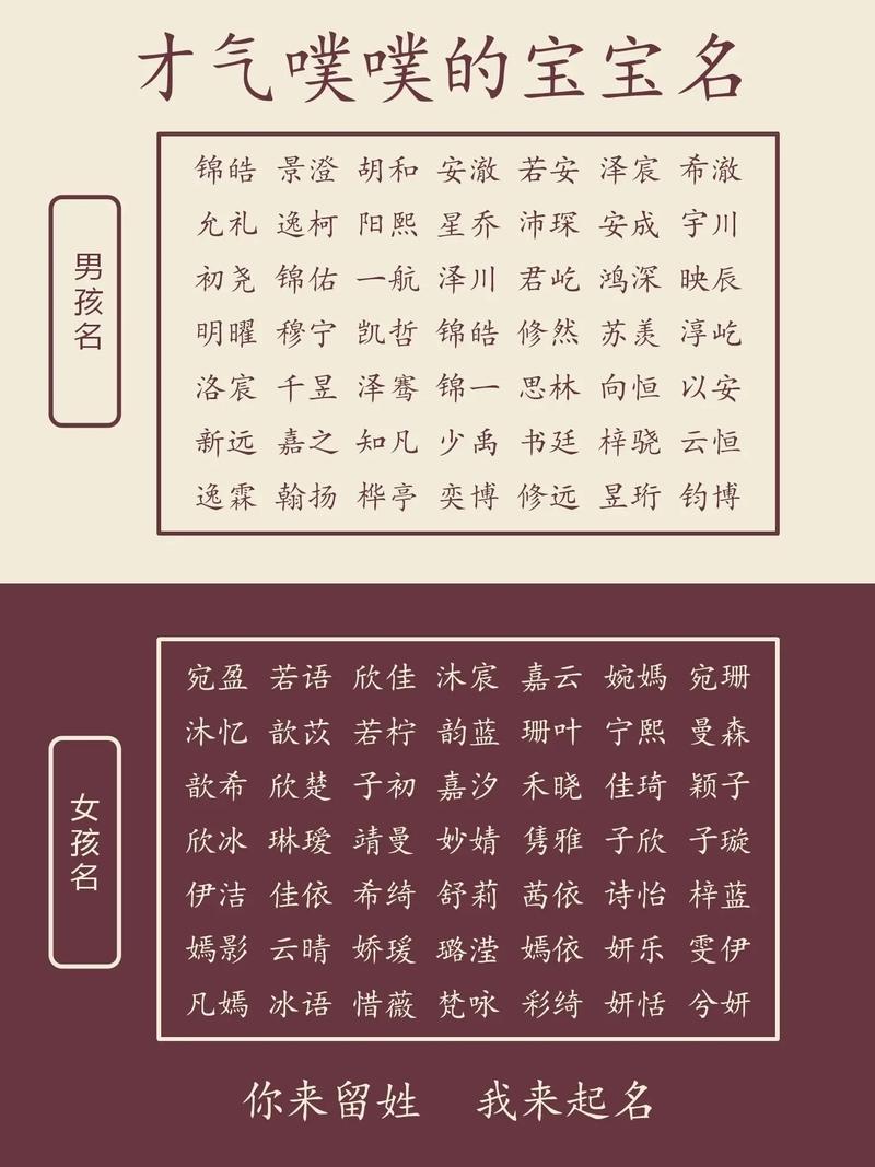 宝宝取名网生辰八字免费取名_宝宝取名网生辰八字免费取名_望牛阁