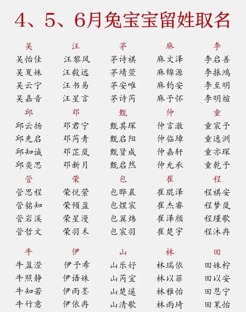 九月份的宝宝取名_九月份的宝宝取名大全