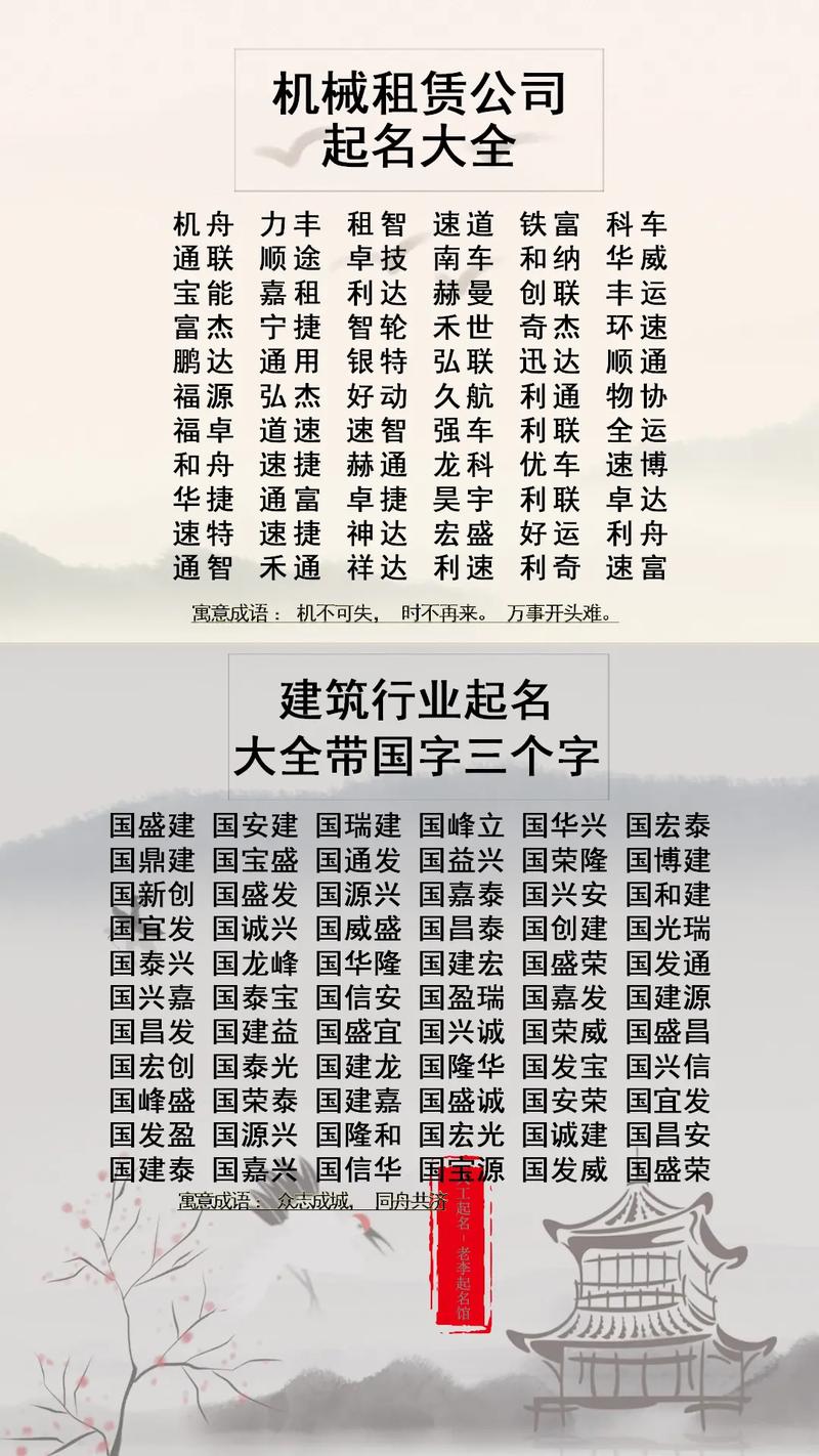 建筑公司起名三个字大全_建筑公司起名三个字大全免费