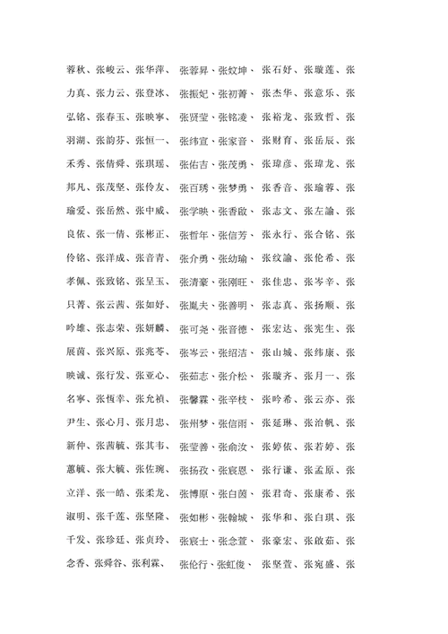 2018年女宝宝名字大全免费_2018年女宝宝名字大全免费姓张取名