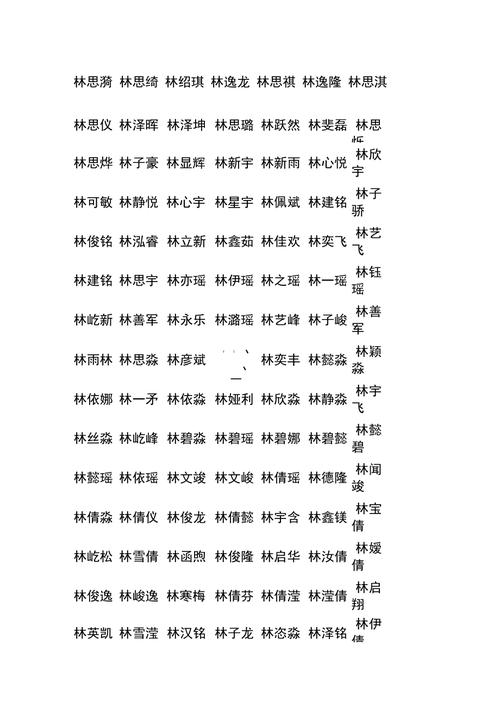 林氏女宝宝取名大全名字大全_林氏女宝宝起名