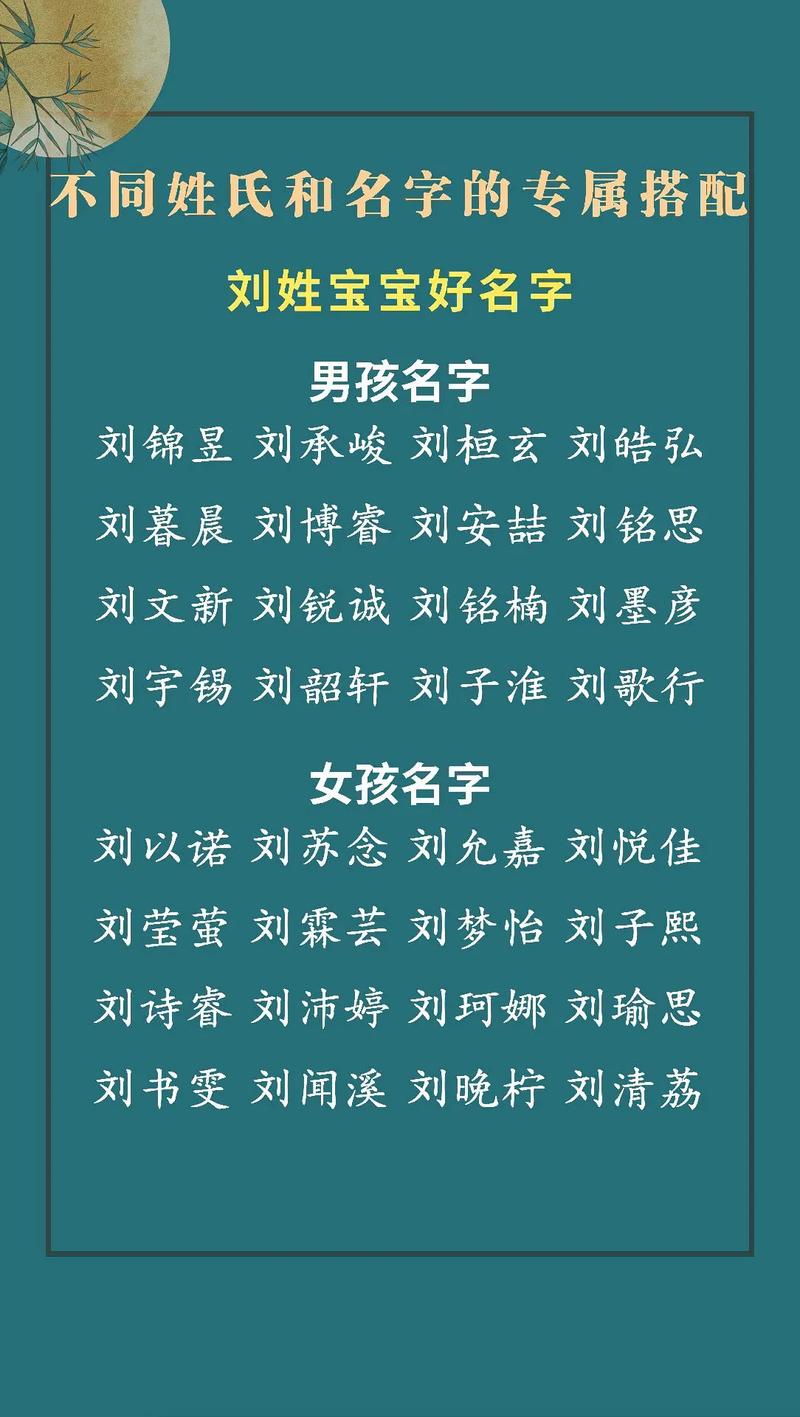 宝宝不重名的名字大全_宝宝不重名的名字大全男孩