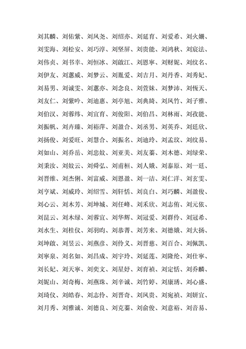 2020刘姓女宝宝取名_2020刘姓女宝宝取名字大全免费