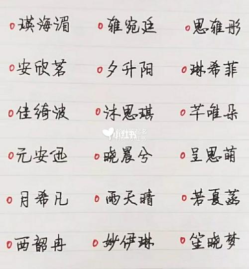 2020年的女宝宝名字大全_2020年的女宝宝名字大全四个字