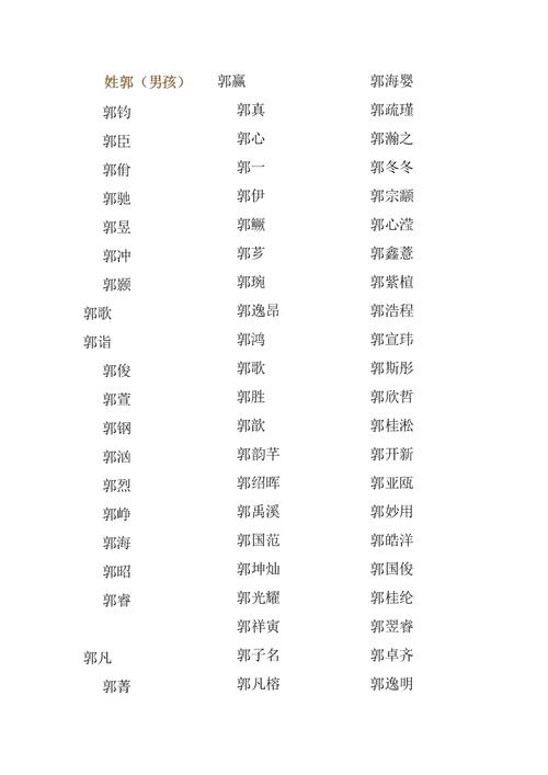 郭姓宝宝起名大全_郭姓宝宝起名大全四个字