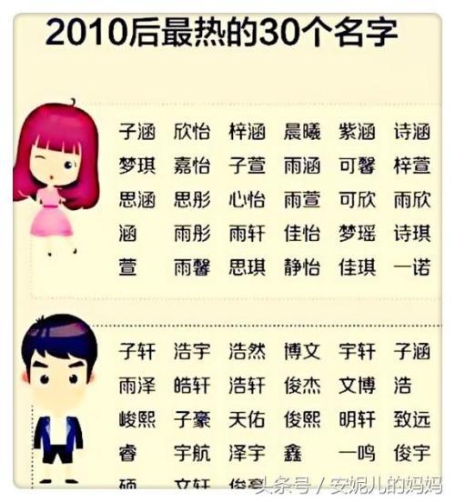 彭取名字大全男孩名字_彭取名字大全男孩名字两个字