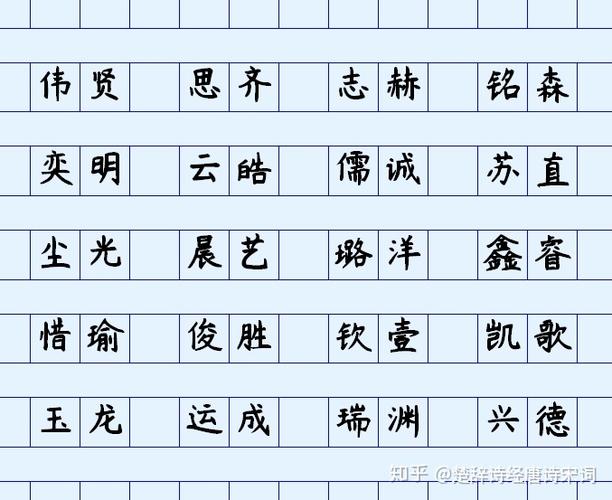 葛姓女宝宝名字_葛姓女宝宝名字大全